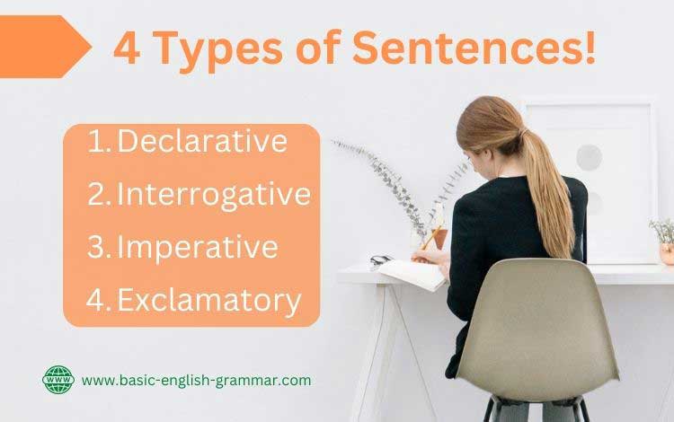 4-types-of-sentences-with-examples-basic-english-grammar