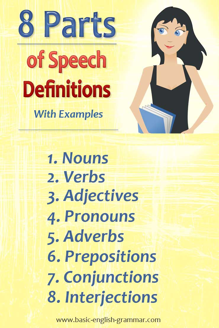 8-parts-of-speech-definitions-with-examples-8-parts-of-speech-2022